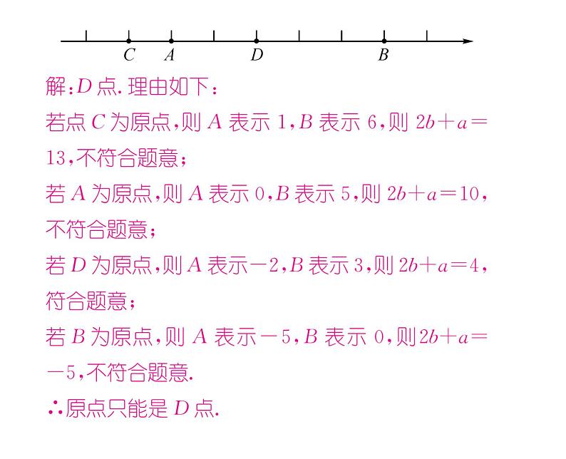 人教版七年级数学上第1章有理数小专题1数轴的应用课时训练课件PPT第7页