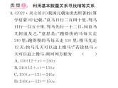 人教版七年级数学上第3章一元一次方程小专题8  寻找解决实际问题中相等关系的方法课时训练课件PPT