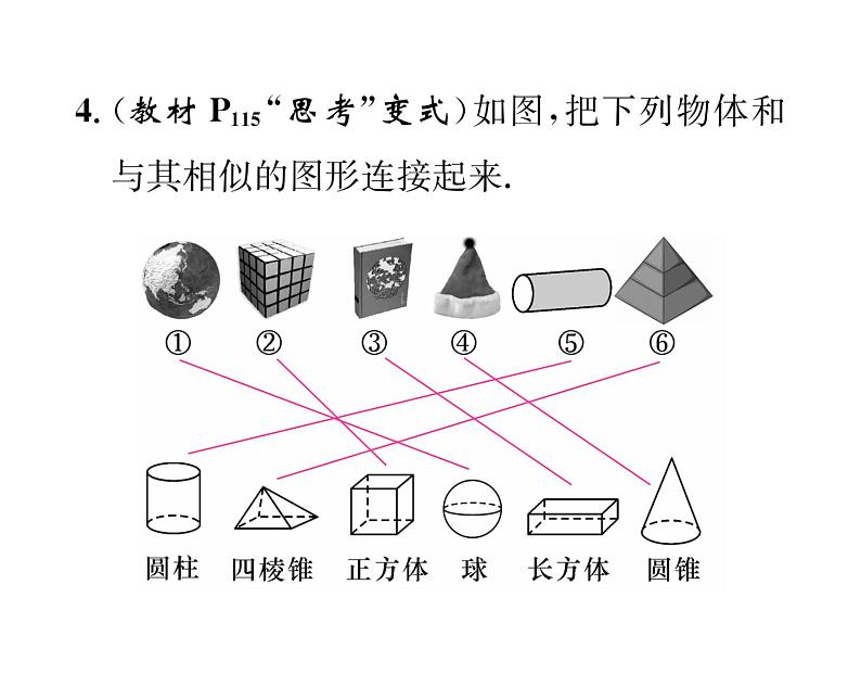 人教版七年级数学上第4章几何图形初步4.1  几何图形4.1.1  立体图形与平面图形第1课时  认识立体图形与平面图形课时训练课件PPT第5页