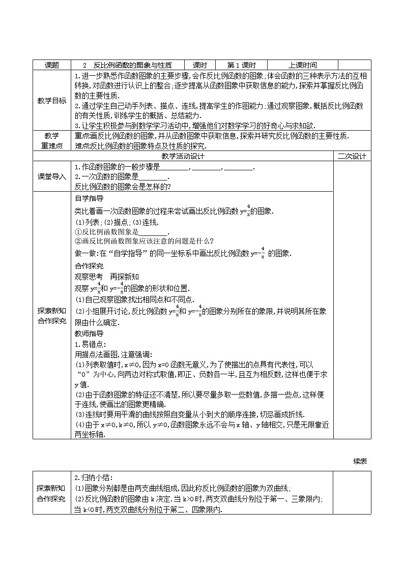 1.2反比例函数的图象与性质(1)学案2021-2022学年鲁教版（五四制）九年级上册数学01