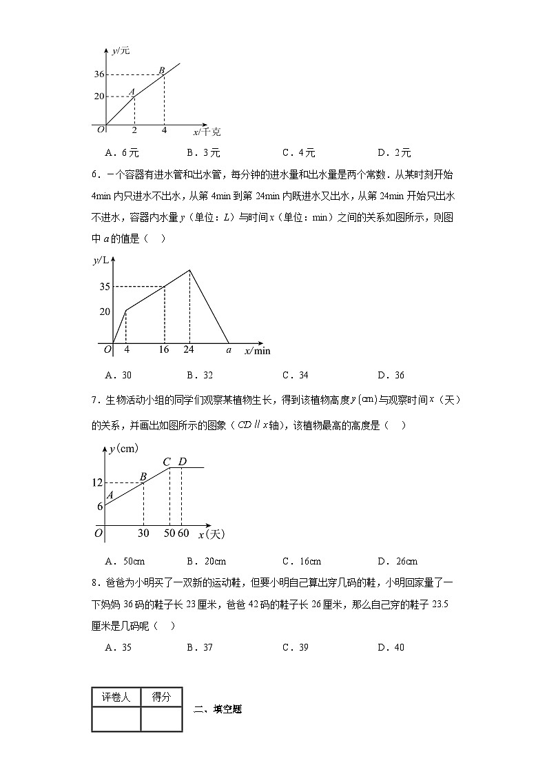 苏科版八年级上册数学专题6.1一次函数应用题专项讲练含解析答案03