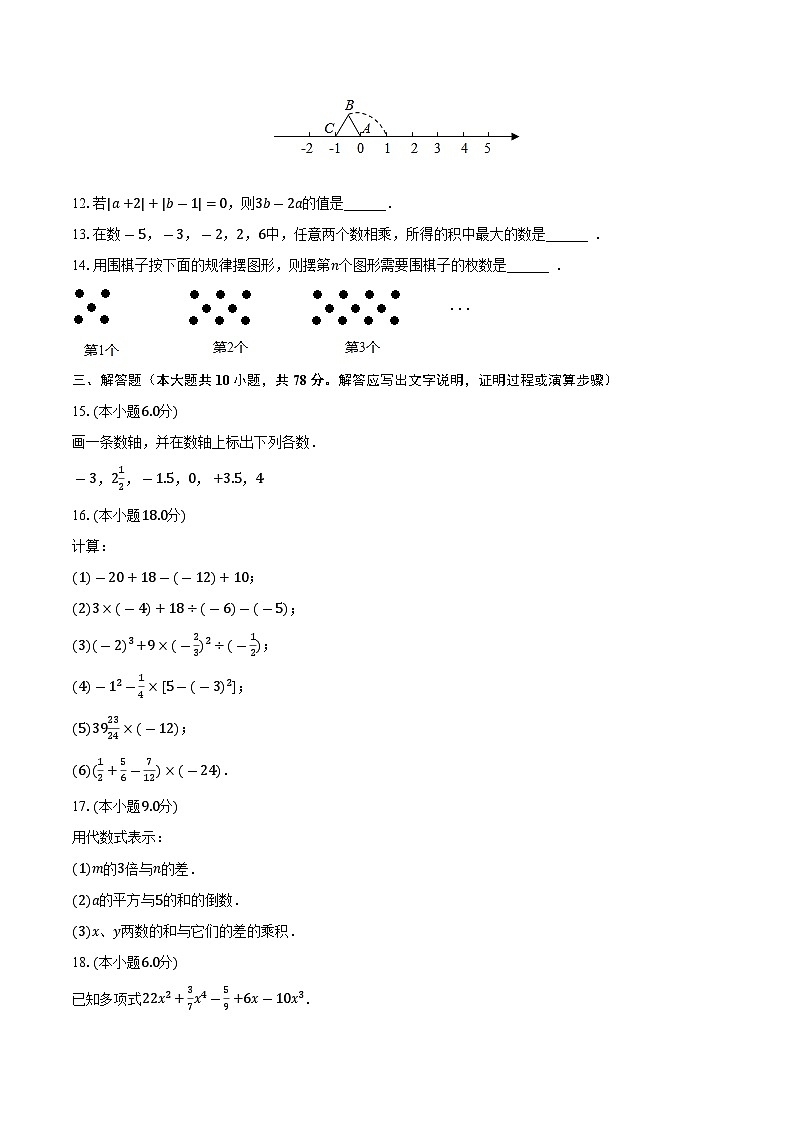 +吉林省长春市榆树市2023-2024学年七年级上学期月考数学试卷（10月份）+第2页