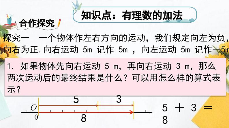 1.3.1   有理数的加法法则 课件  2023-2024学年人教版数学七年级上册04