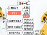 1.2.4   绝对值 课件 2023-2024学年人教版数学七年级上册