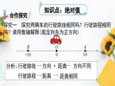 +1.2.4+++绝对值+课件+2023-2024学年人教版数学七年级上册+