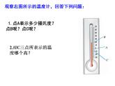 1.2.2 数轴    课件 2023—2024学年人教版数学七年级上册