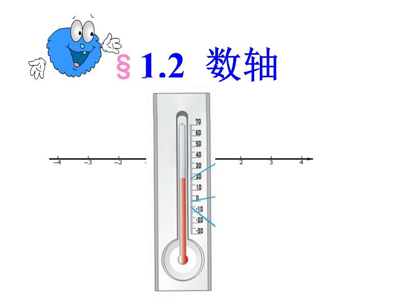 1.2.2 数轴    课件 2023—2024学年人教版数学七年级上册03