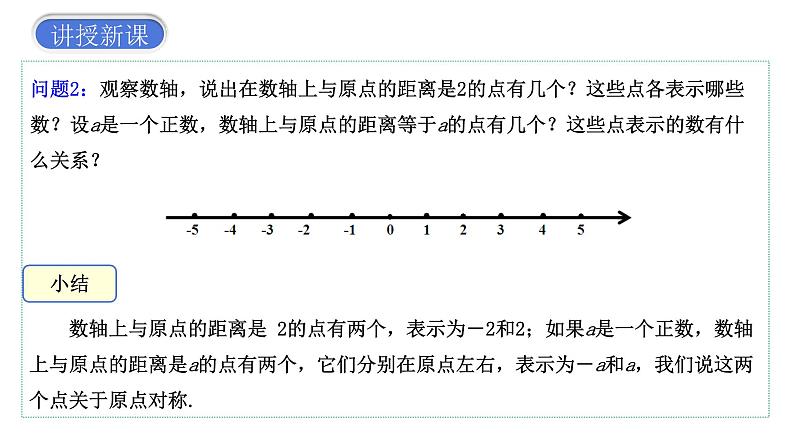 1.2.3   相反数   课件　2023—2024学年人教版数学七年级上册07