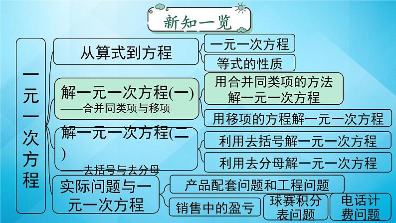 3.2 解一元一次方程(合并同类项）课件 2023-2024学年人教版数学七年级上册02