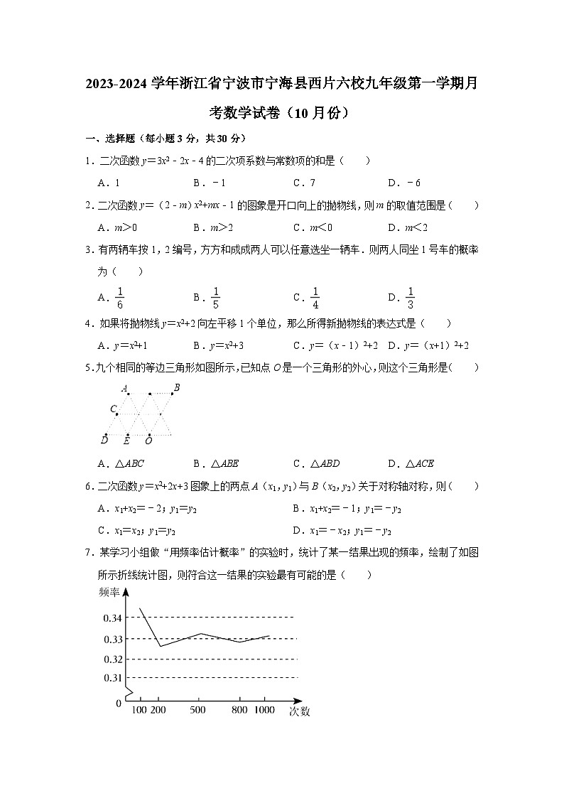 2023-2024学年浙江省宁波市宁海县西片六校九年级（上）月考数学试卷（10月份）（含解析）01