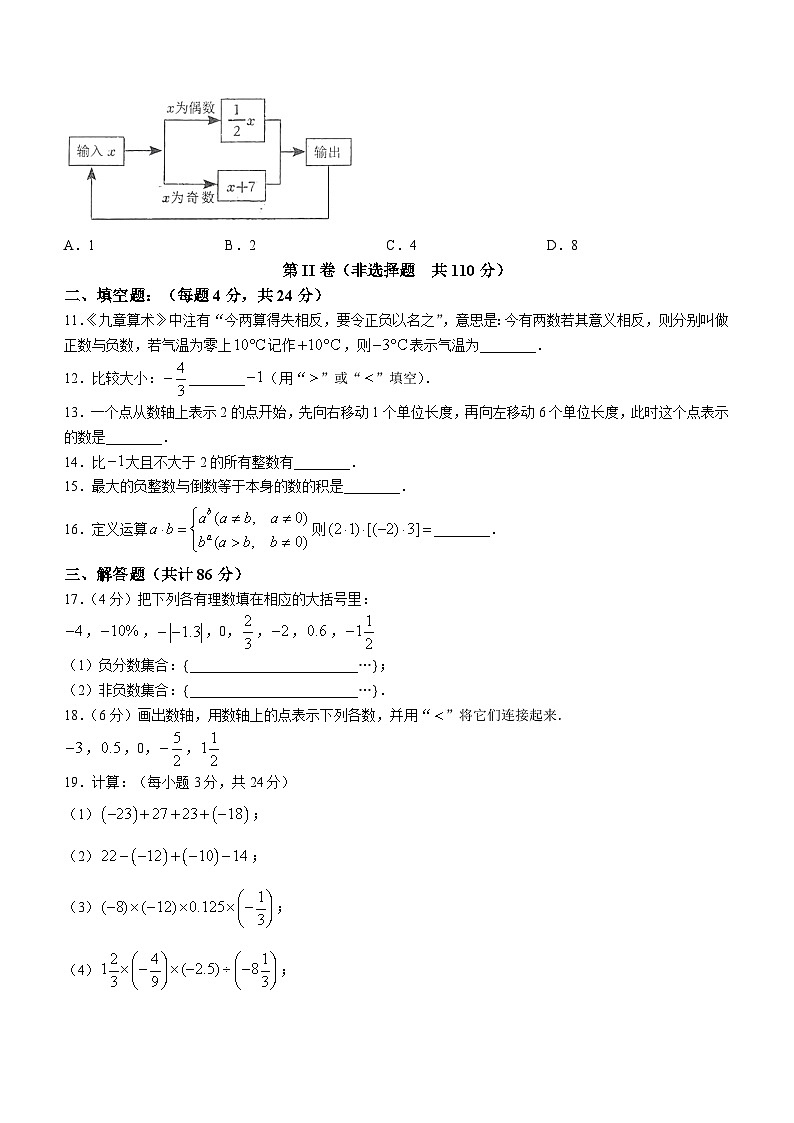 山东省济南市历城双语实验学校2023-2024学年七年级上学期10月考数学试题(无答案)第2页