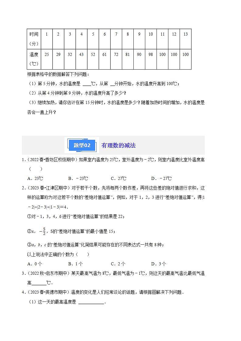 【期中真题】（苏科版）2023-2024学年七年级数学上学期期中真题分类专题汇编 专题03有理数的运算（7种题型）.zip02