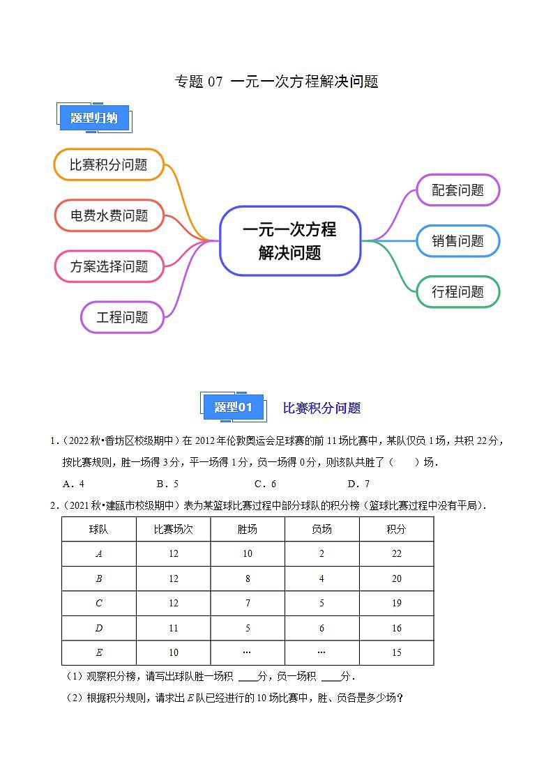 【期中真题】（苏科版）2023-2024学年七年级数学上学期期中真题分类专题汇编 专题07一元一次方程解决问题（7种题型）.zip01
