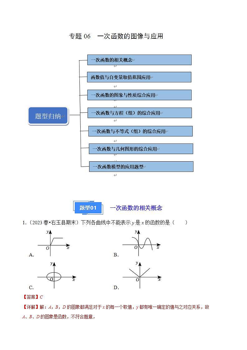 【期中真题】2023-2024学年八年级数学上册 期中真题分类专题汇编 专题06一次函数的图象与应用（解析版）第1页