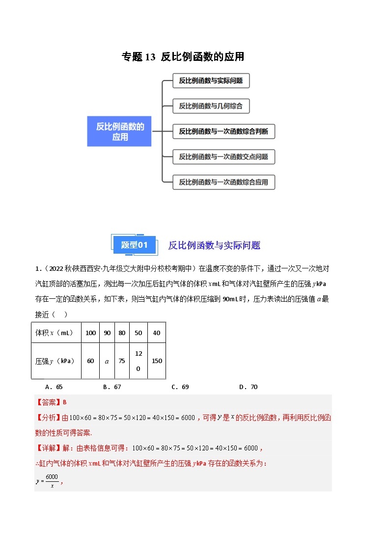 【期中真题】2023-2024学年九年级数学上册 期中真题分类专题汇编 专题13 反比例函数的应用（五大题型）.zip01