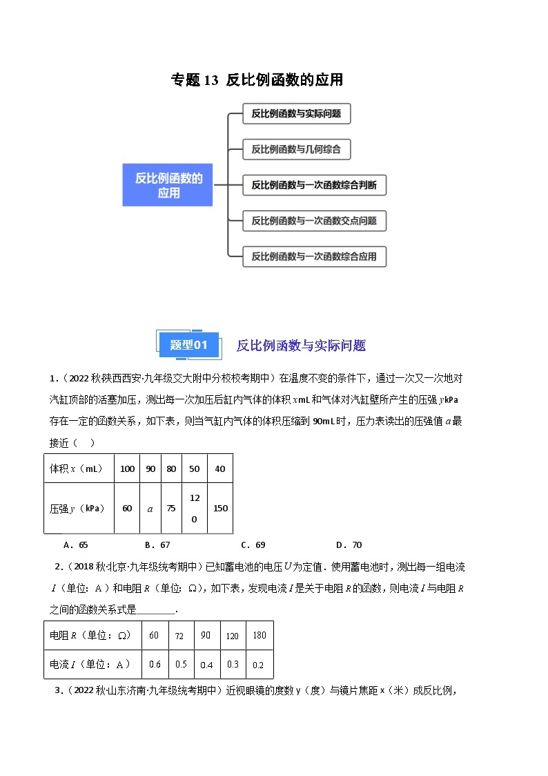 【期中真题】2023-2024学年九年级数学上册 期中真题分类专题汇编 专题13 反比例函数的应用（五大题型）.zip01