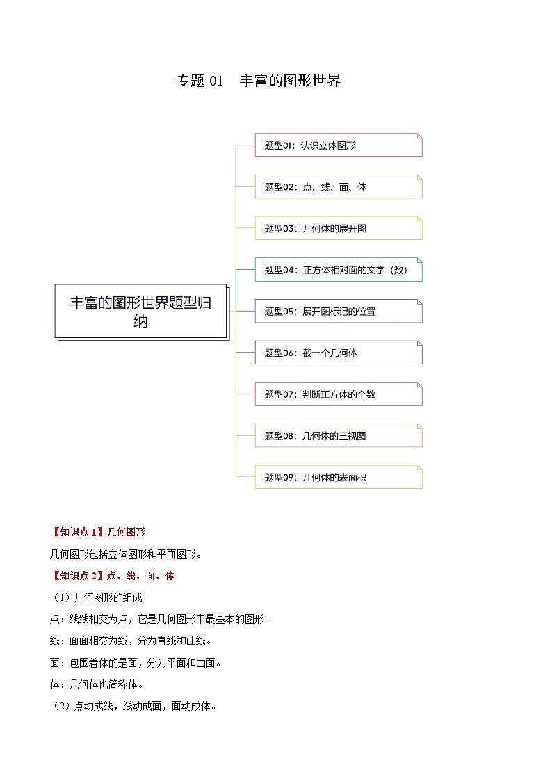 【期中真题】（北师大版）2023-2024学年七年级数学上册 期中真题分类专题汇编 专题01 丰富的图形世界（九大题型）.zip01