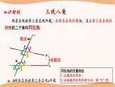 7.1 探索直線平行的條件（第2課時(shí)）（課件）-2022-2023學(xué)年七年級(jí)數(shù)學(xué)下冊(cè)同步精品課件（蘇科版）