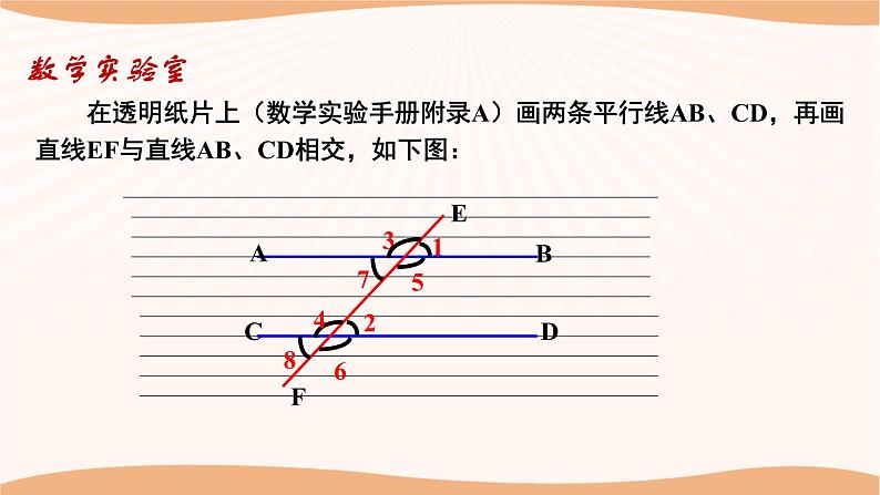 7.2 探索平行线的性质（第1课时）（课件）-2022-2023学年七年级数学下册同步精品课件（苏科版）第6页