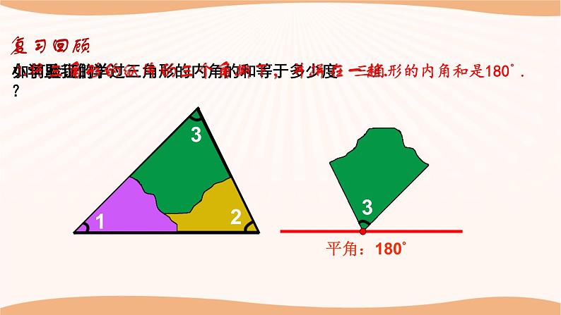 7.5多边形的内角和与外角和（第1课时）-2022-2023学年七年级数学下册同步精品课件（苏科版）第3页