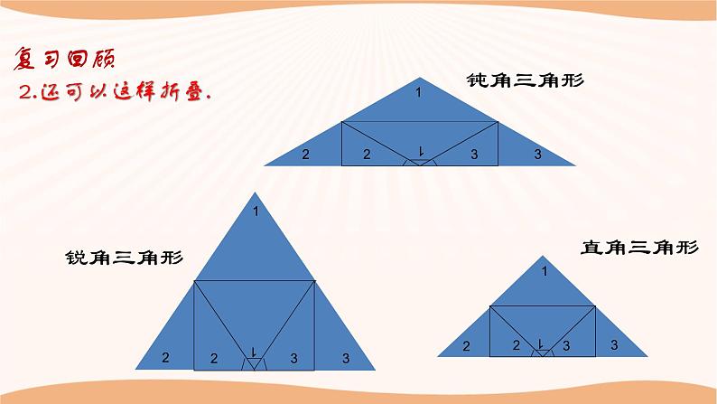 7.5多边形的内角和与外角和（第1课时）-2022-2023学年七年级数学下册同步精品课件（苏科版）第4页