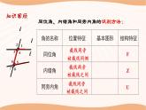 第七章 平面圖形的認(rèn)識（二）（小結(jié)思考）（課件）-2022-2023學(xué)年七年級數(shù)學(xué)下冊同步精品課件（蘇科版）