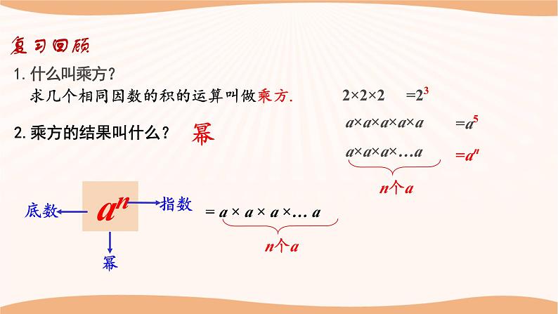 8.1同底数幂的乘法-2022-2023学年七年级数学下册同步精品课件（苏科版）03