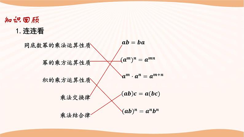 9.1单项式乘单项式（课件）-2022-2023学年七年级数学下册同步精品课件（苏科版）03