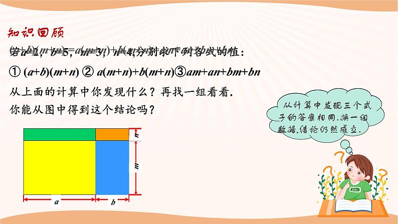 9.3多项式乘多项式（课件）-2022-2023学年七年级数学下册同步精品课件（苏科版）第5页