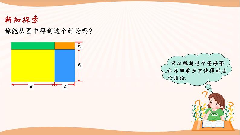 9.3多项式乘多项式（课件）-2022-2023学年七年级数学下册同步精品课件（苏科版）第6页