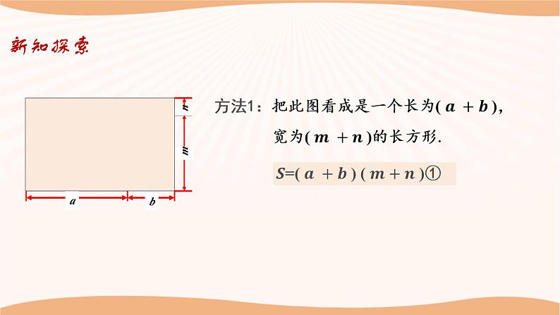 9.3多项式乘多项式（课件）-2022-2023学年七年级数学下册同步精品课件（苏科版）第7页