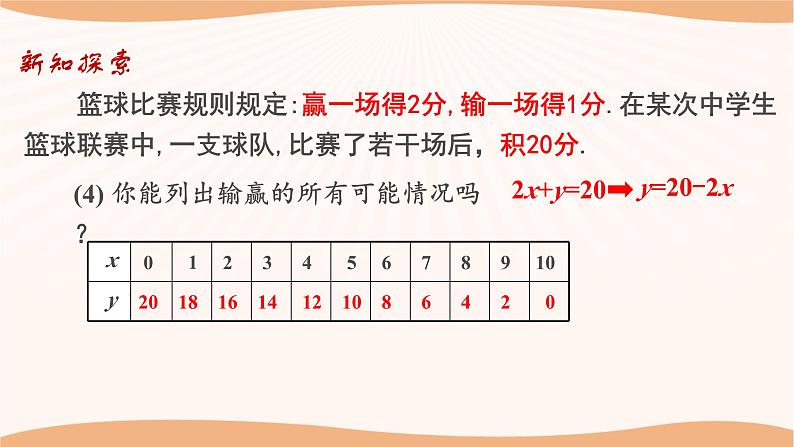 10.1+二元一次方程（课件）-2022-2023学年七年级数学下册同步精品课件（苏科版）第7页