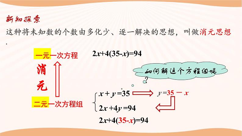 10.3+解二元一次方程组（第1课时）（课件）-2022-2023学年七年级数学下册同步精品课件（苏科版）第4页