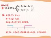 11.6+一元一次不等式组（第2课时）-2022-2023学年七年级数学下册同步精品课件（苏科版）