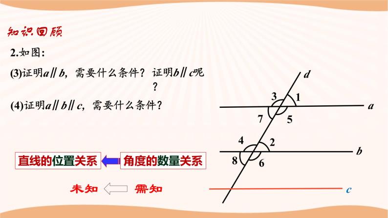 12.3+互逆命题（第2课时）-2022-2023学年七年级数学下册同步精品课件（苏科版）06