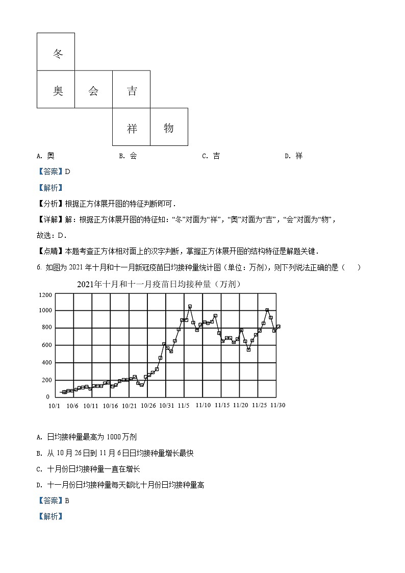 精品解析：河南省郑州市第八中学2021-2022学年七年级上学期期末数学试题（解析版）第3页
