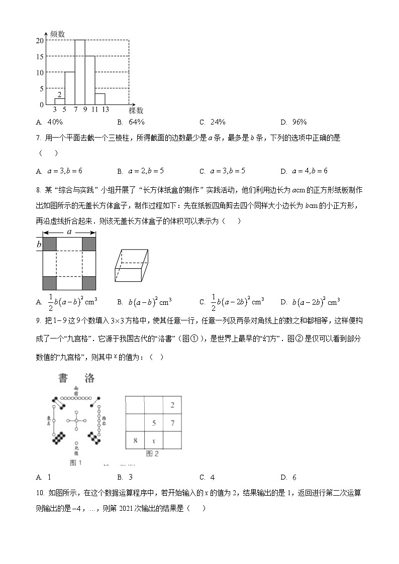 精品解析：河南省郑州市第四十七初级中学2021-2022学年七年级上学期期末数学试题（原卷版）第2页