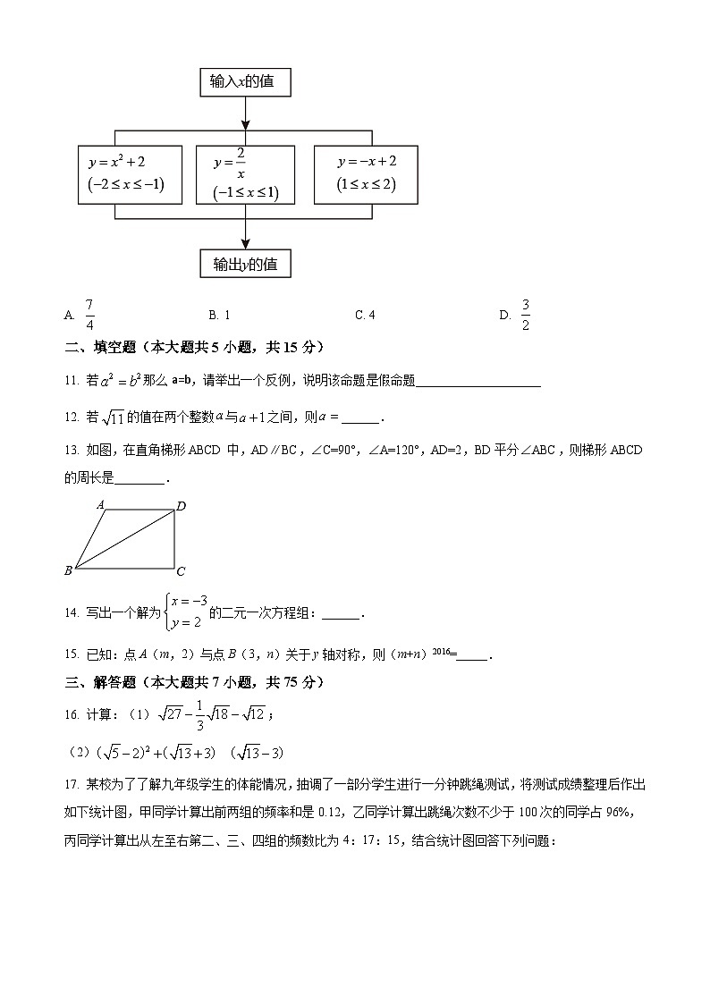 精品解析：河南省郑州市中原区郑州外国语中学2021年八年级上学期期末数学试题（原卷版）03