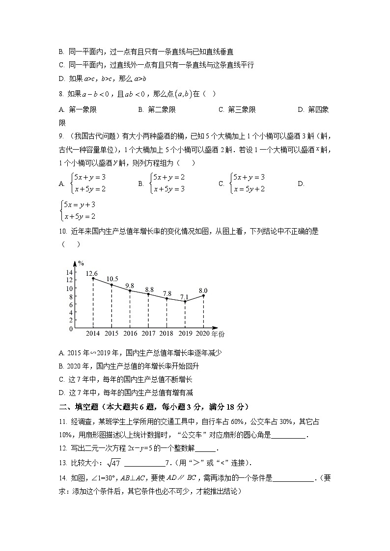 广东省广州市番禺区执信中学2021-2022学年七年级下学期期末考试数学试题（原卷版）第2页