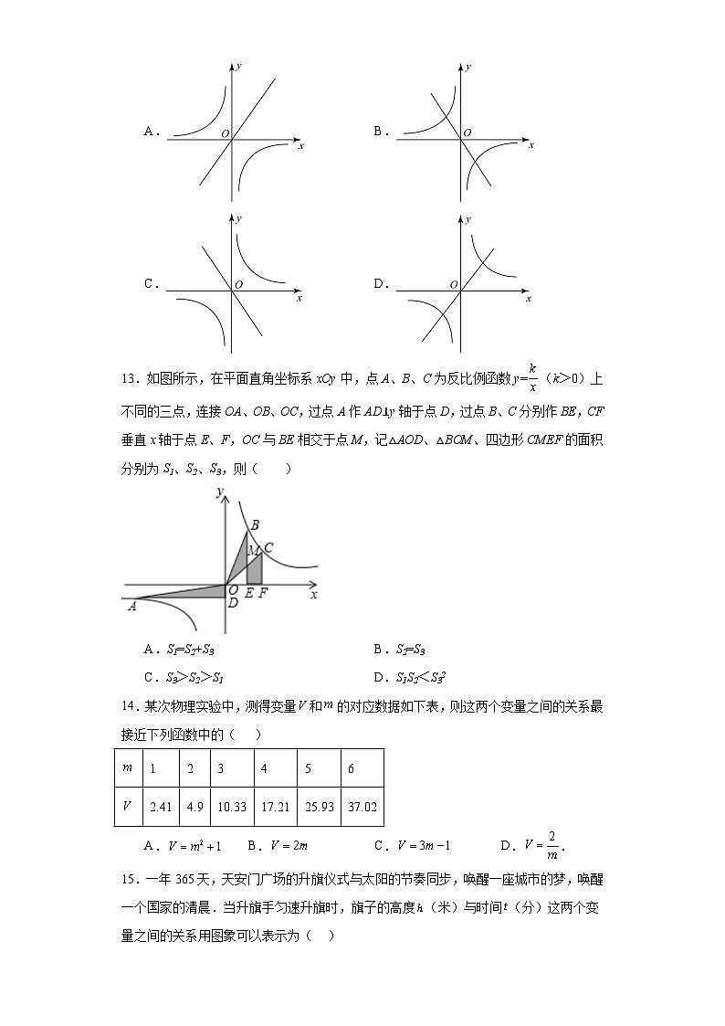 沪教版数学八年级上册第十八章正比例函数和反比例函数（A卷）含解析答案第3页