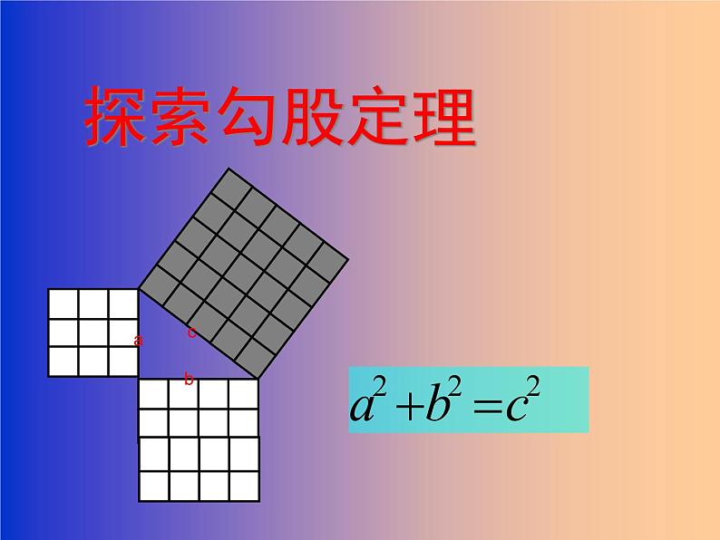 八年级数学17.1《勾股定理》课件01