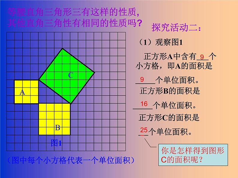 八年级数学17.1《勾股定理》课件05