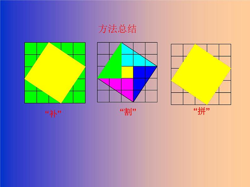 八年级数学17.1《勾股定理》课件08