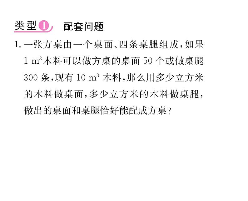 人教版七年级数学下第八章二元一次方程组小专题十　二元一次方程组的应用课时训练课件PPT第2页