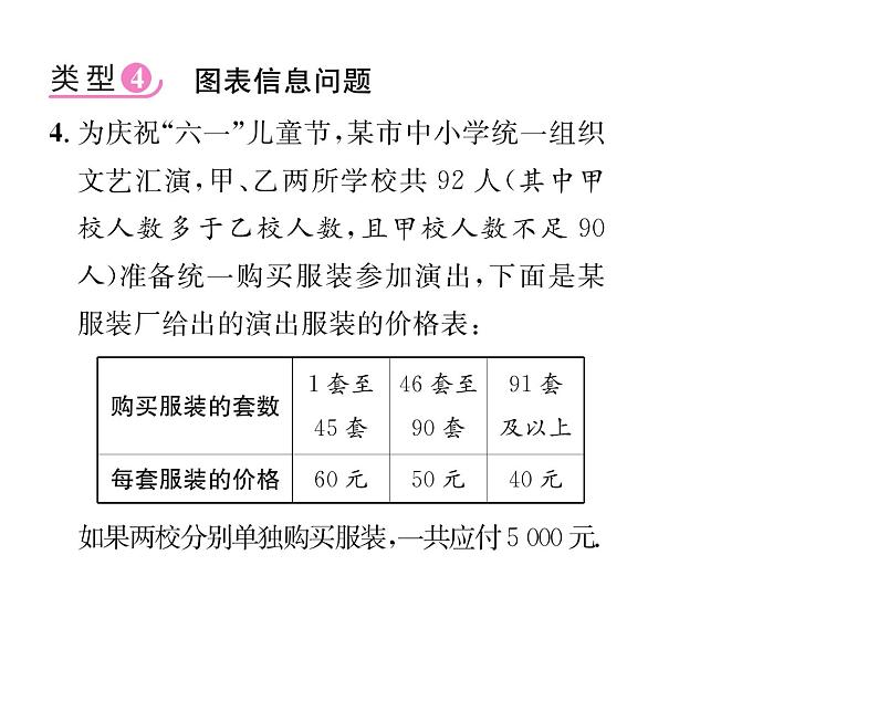 人教版七年级数学下第八章二元一次方程组小专题十　二元一次方程组的应用课时训练课件PPT第8页