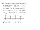 人教版七年级数学下第七章平面直角坐标系小专题七平面直角坐标系中点的规律探究课时训练课件PPT