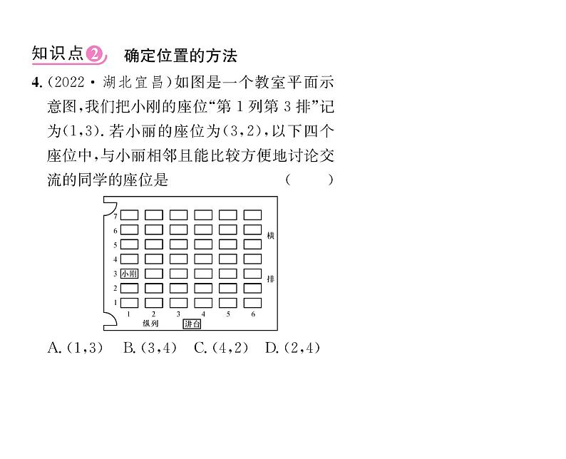 人教版七年级数学下第七章平面直角坐标系7.1平面直角坐标系7.1.1有序数对课时训练课件PPT第4页