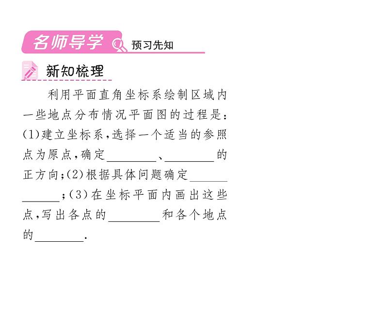 人教版七年级数学下第七章平面直角坐标系7.2坐标方法简单应用7.2.1用坐标表示地理位置课时训练课件PPT第2页