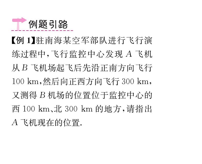 人教版七年级数学下第七章平面直角坐标系7.2坐标方法简单应用7.2.1用坐标表示地理位置课时训练课件PPT第3页