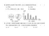 人教版七年级数学下第10章综合评价课时训练课件PPT